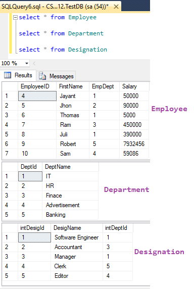 sql-join-example-tables