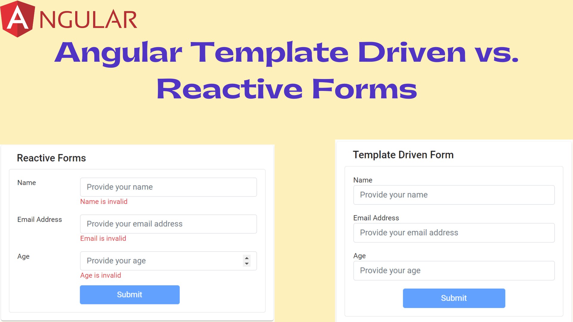 Template Driven Forms In Angular Example