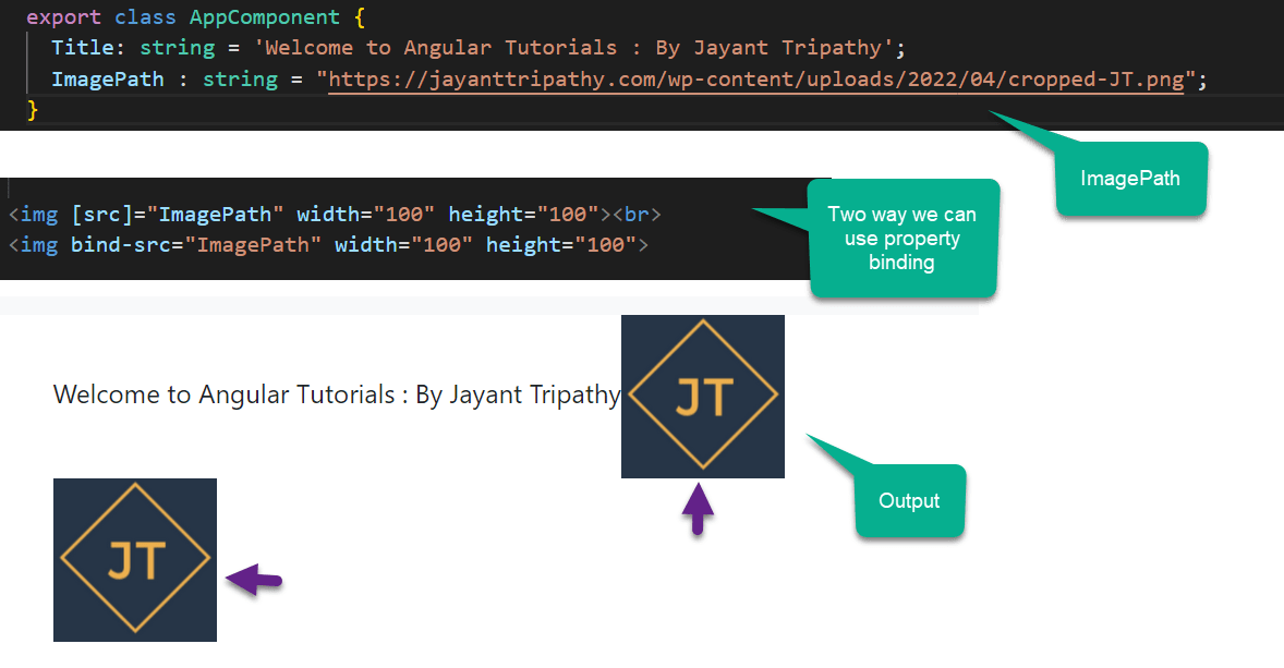 Property Binding In Angular - Jayant Tripathy
