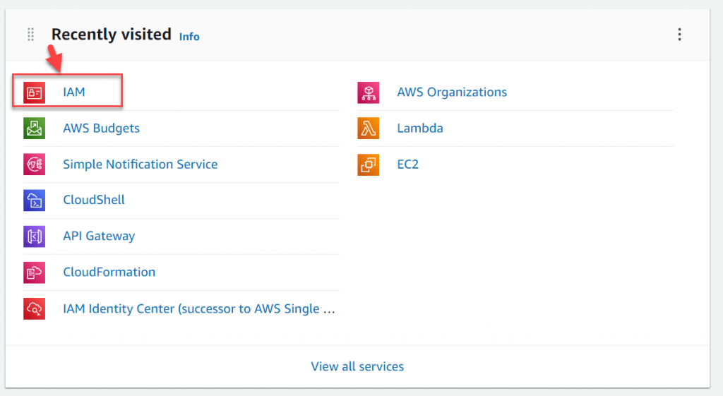 aws-IAM-Service