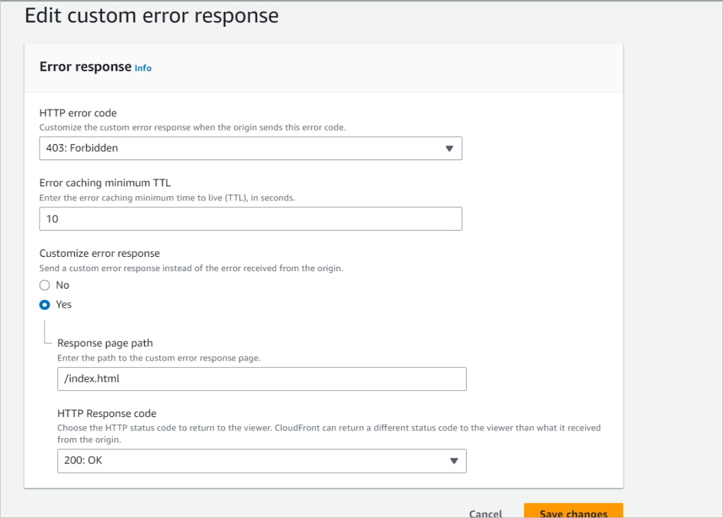 AWS S3 bucket using CloudFront Error response 403