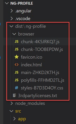 angular-dist-folder