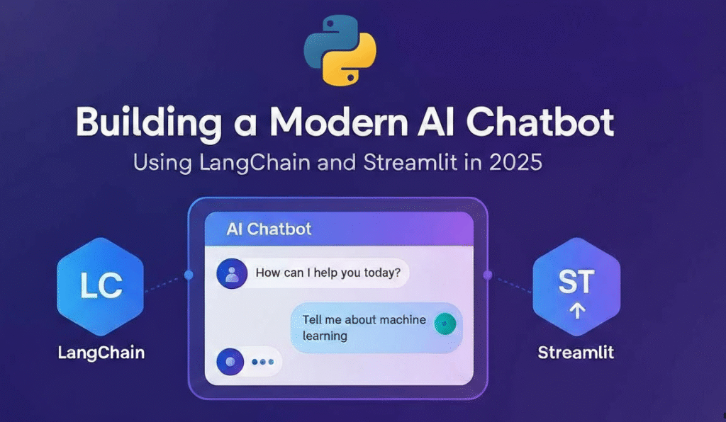 Building your own AI Assistant Using Python, LangChain, Streamlit & GPT‑4o