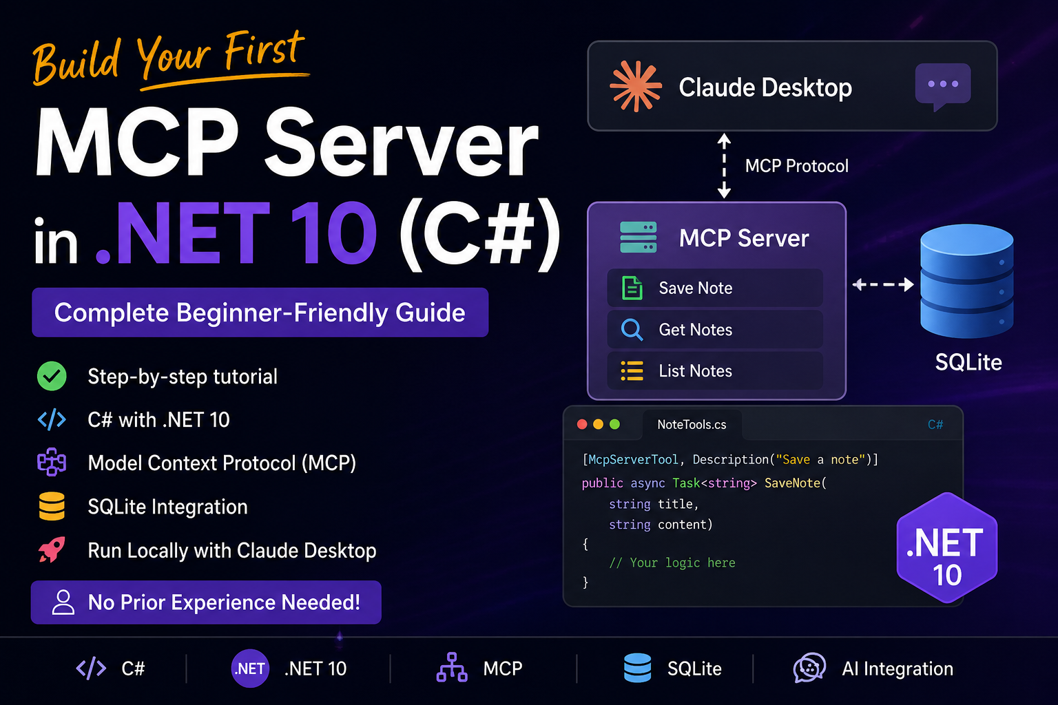 Build Your First MCP Server in .NET 10 (C#) - Complete Beginner ...